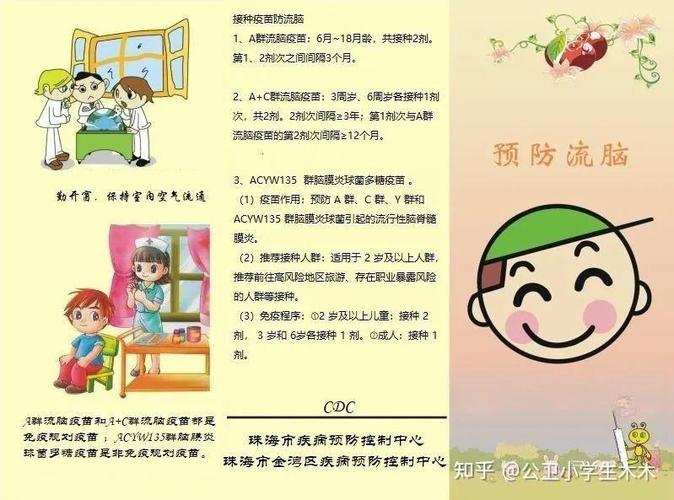 A十C流脑自费和免费的区别