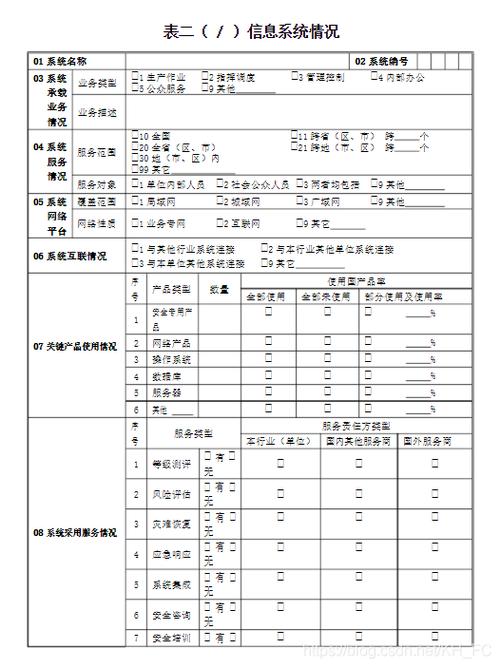 app等保测评