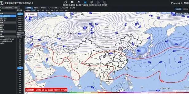 预测风力的软件