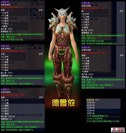 安其拉套装需要什么声望
