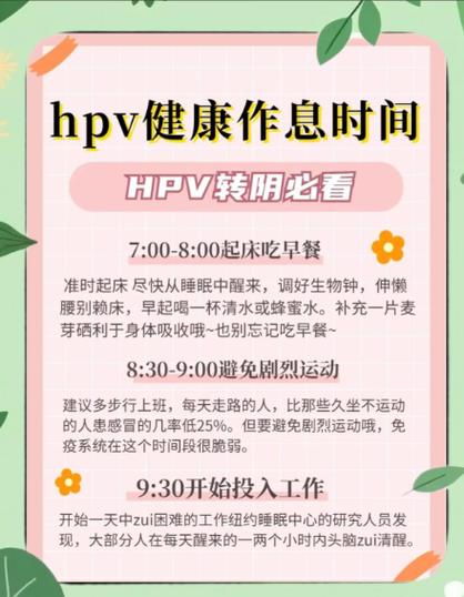 hpv的治疗方法游戏截图