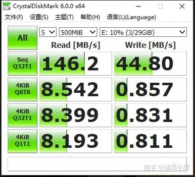 u盘突然变得很慢很卡缩略图