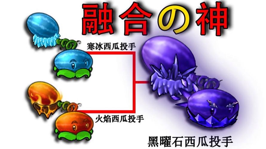 火焰西瓜投手