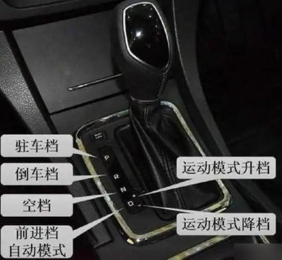 君越电子档杆使用教程