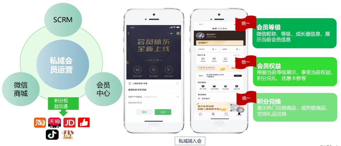 买会员便宜的公众号