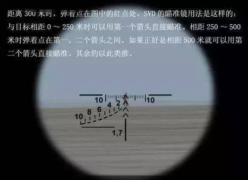 m9瞄准镜使用教程