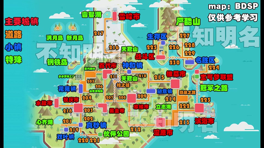 究极绿宝石5.5幼基拉斯