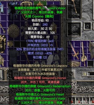 暗黑2刷装备最佳地点图标