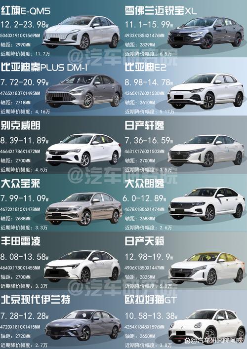 极氪汽车价格及图片缩略图