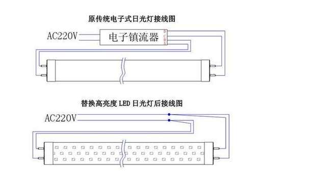三色led灯调整亮灯顺序