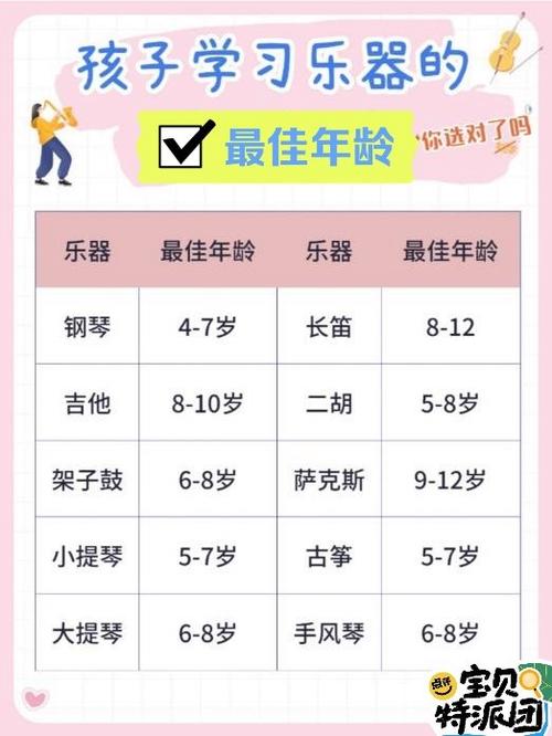 学一门乐器的好处