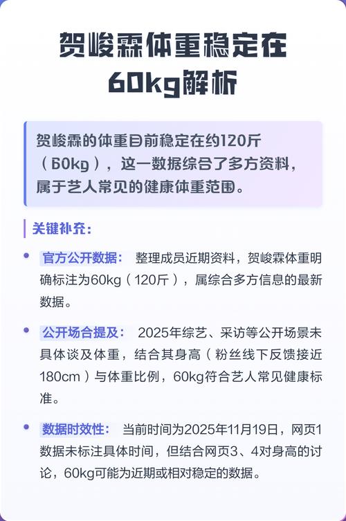 贺峻霖体重多少斤