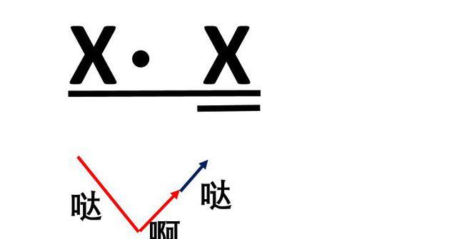 附点音符怎么弹截图