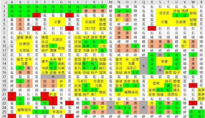 长安不是一天建成的破解版游戏玩法
