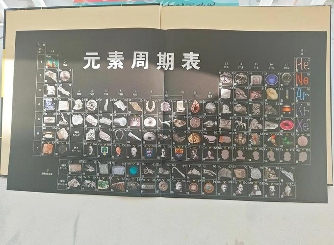 提出元素概念的是谁