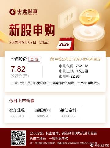 中金证券app手机版下载