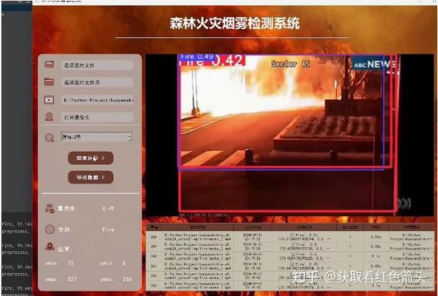 csgo怎么调烟雾看得清