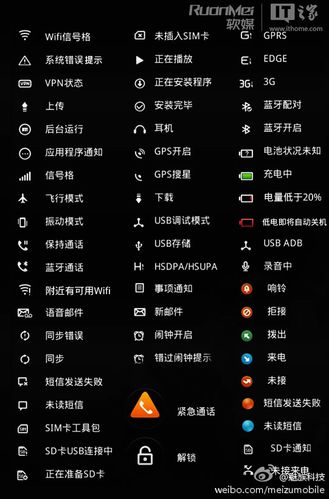 小米手机顶部图标大全