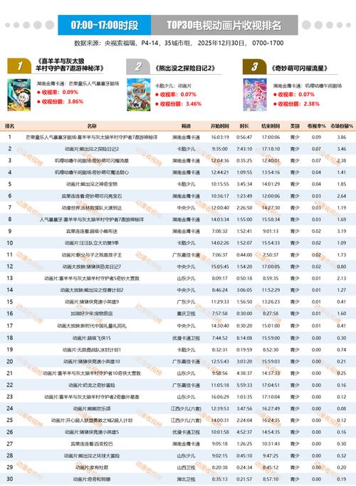 Melon32.0.1MOD菜单最新版本更新内容下载