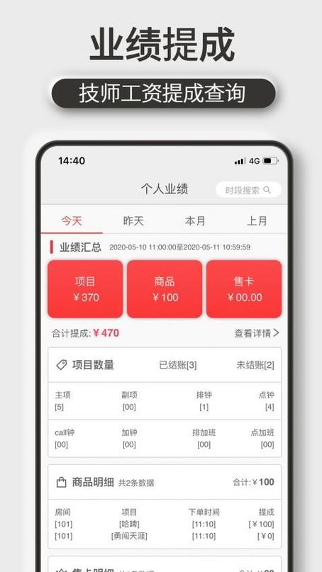 服装店店员提成怎么算缩略图