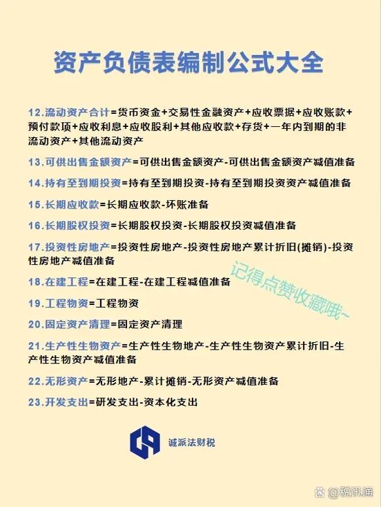 资产负债表编制公式
