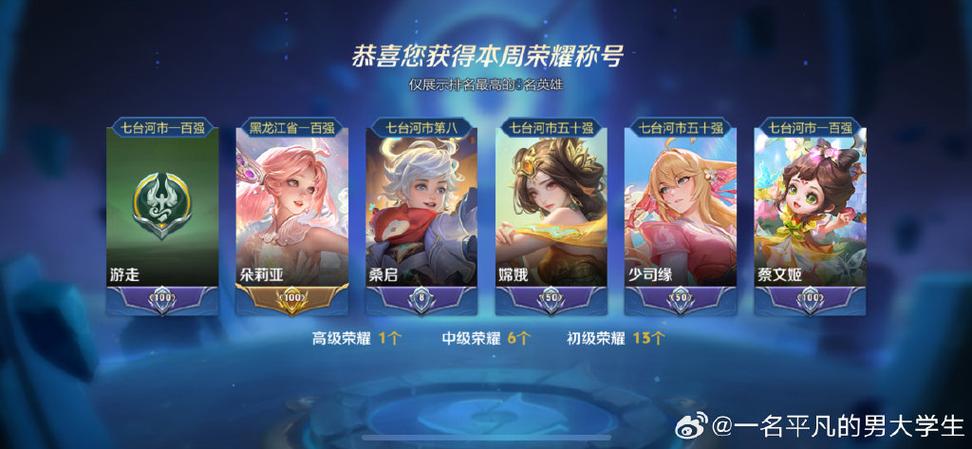 王者荣耀15天回归奖励