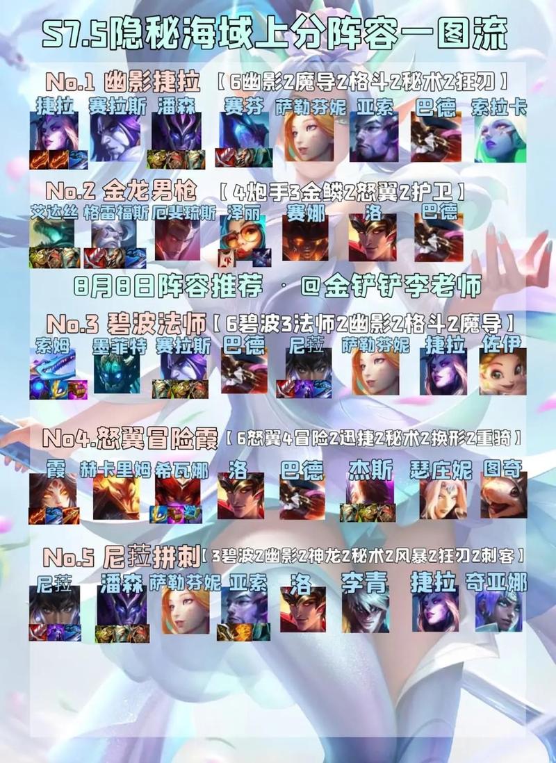 邦狗头s17阵容搭配