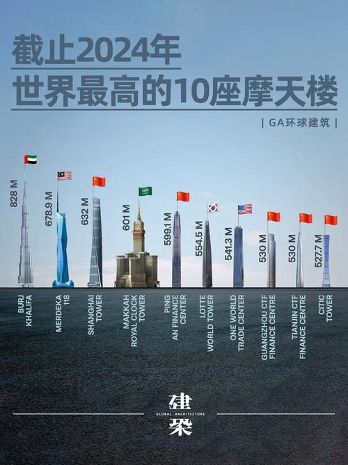 我的世界java怎么设置高性能