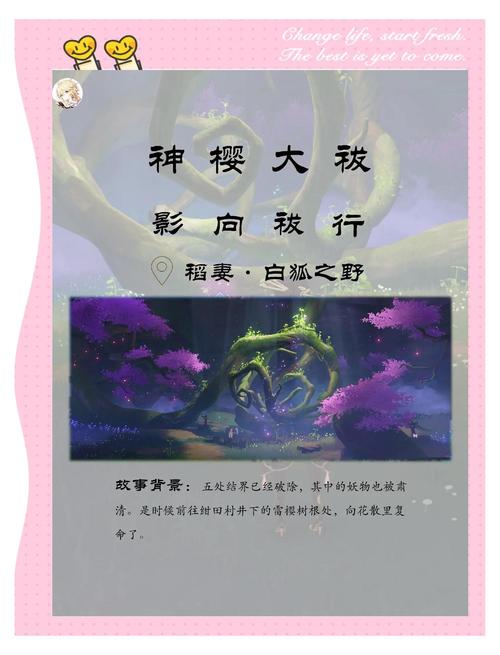 原神神樱大祓任务难度缩略图
