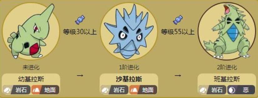 宝可梦魂银由基拉在哪里