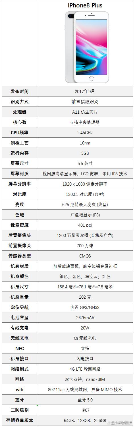 苹果8的参数