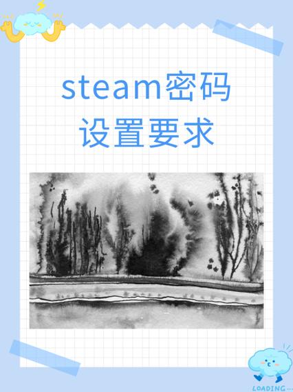 steam密码举例
