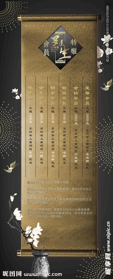 会员政策的制定