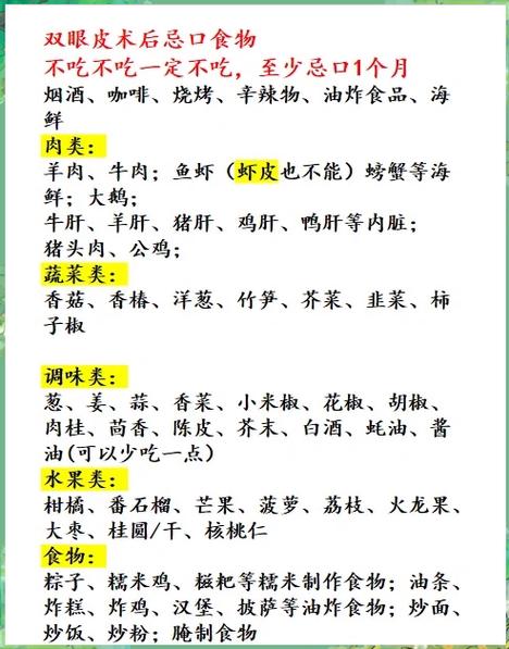 脂蛋白a高忌口一览表