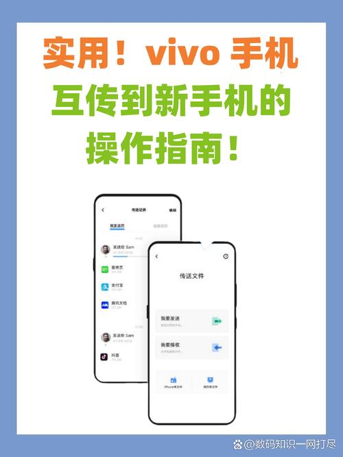 vivo手机怎么移机到vivo