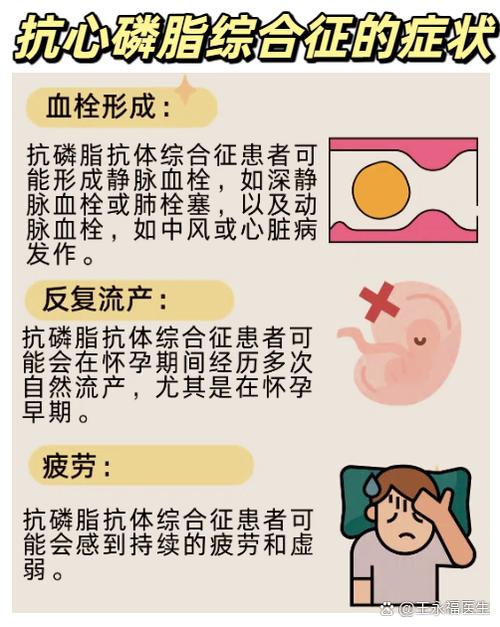 血栓前状态高风险会导致什么病