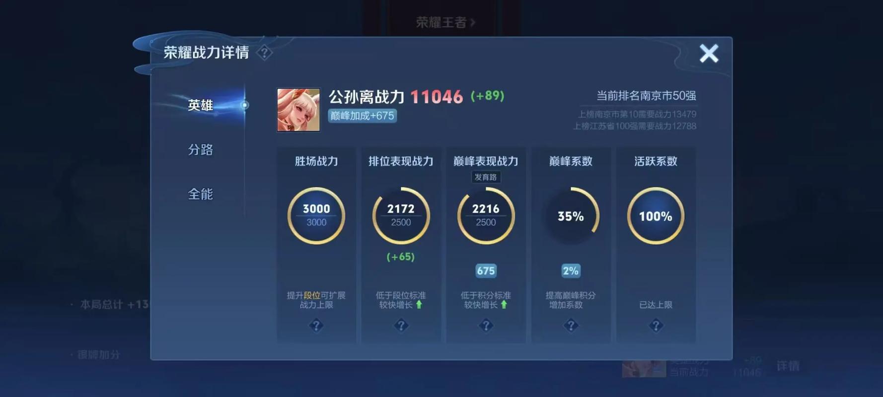 王者荣耀1w战力怎么打截图