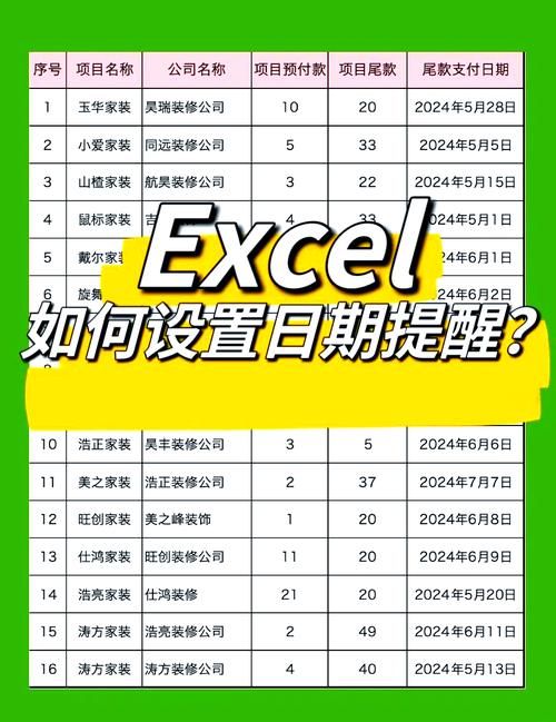 如何设置每个月提醒