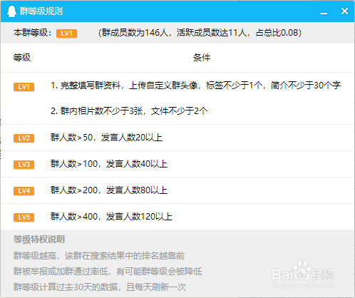 qq群等级划分标准