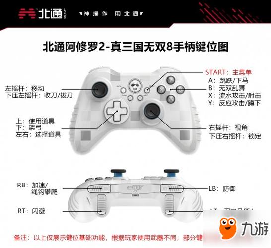 真三国无双8手柄对应键盘设置