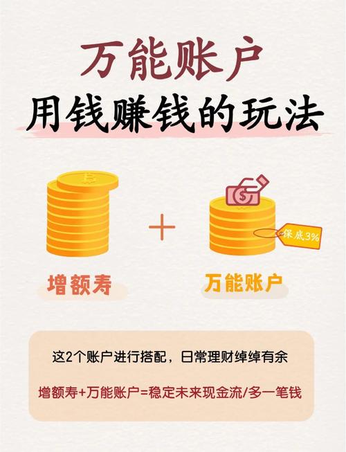 盈利宝挂机方案