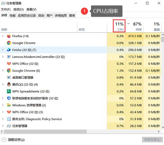 电脑突然卡住不动了怎么办