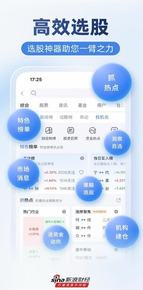 投吧app特色