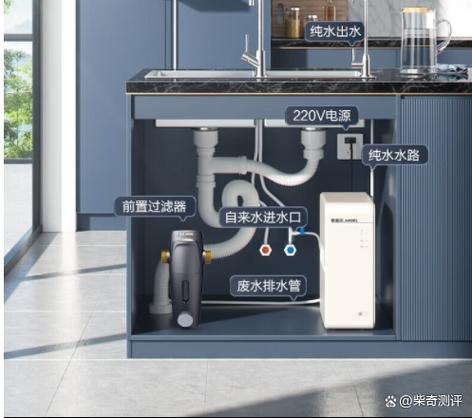 安吉尔净水机换芯价格