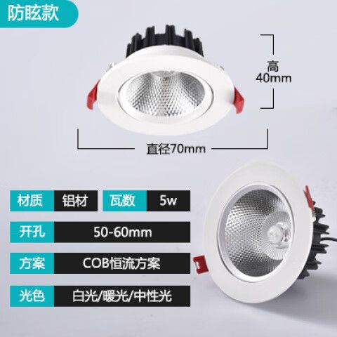 家里筒灯可以改装摄像头吗