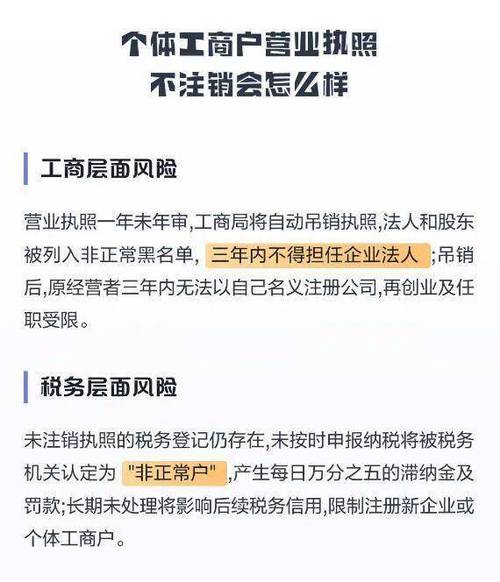 网店不经营会自动注销吗