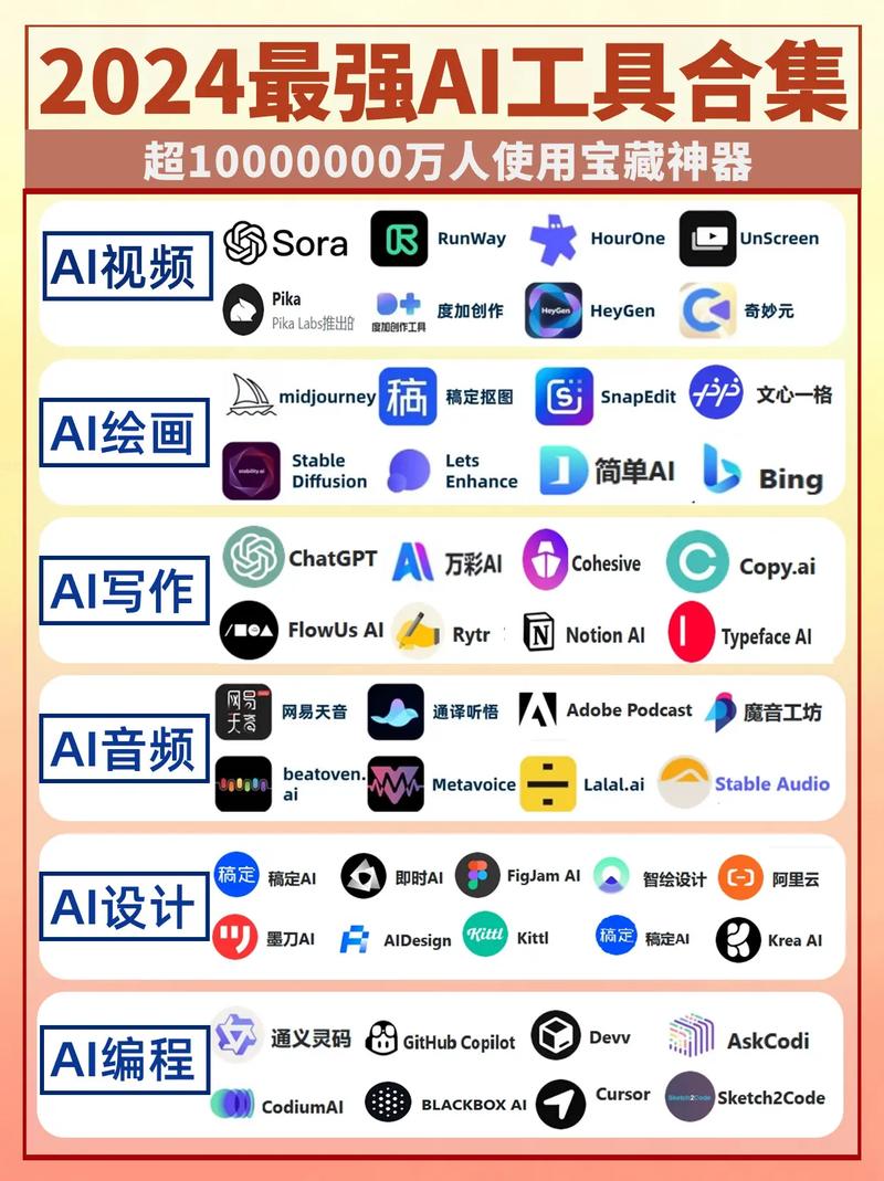 全网段ip扫描工具App