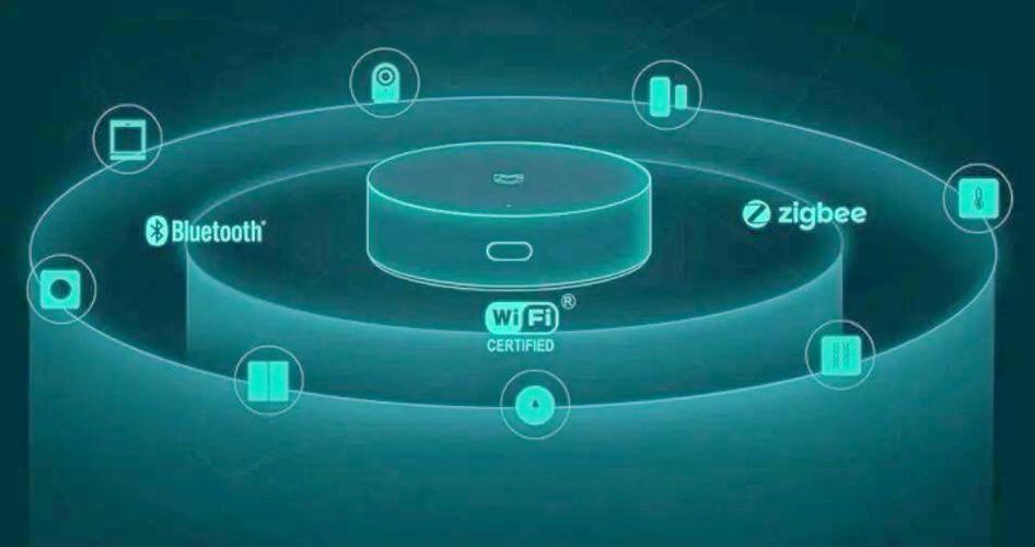 米家多模网关 wifi 连接