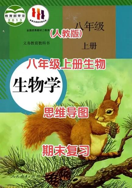 八年级上册生物知识点缩略图