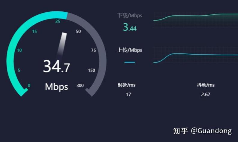 移动网络被限速怎么办缩略图